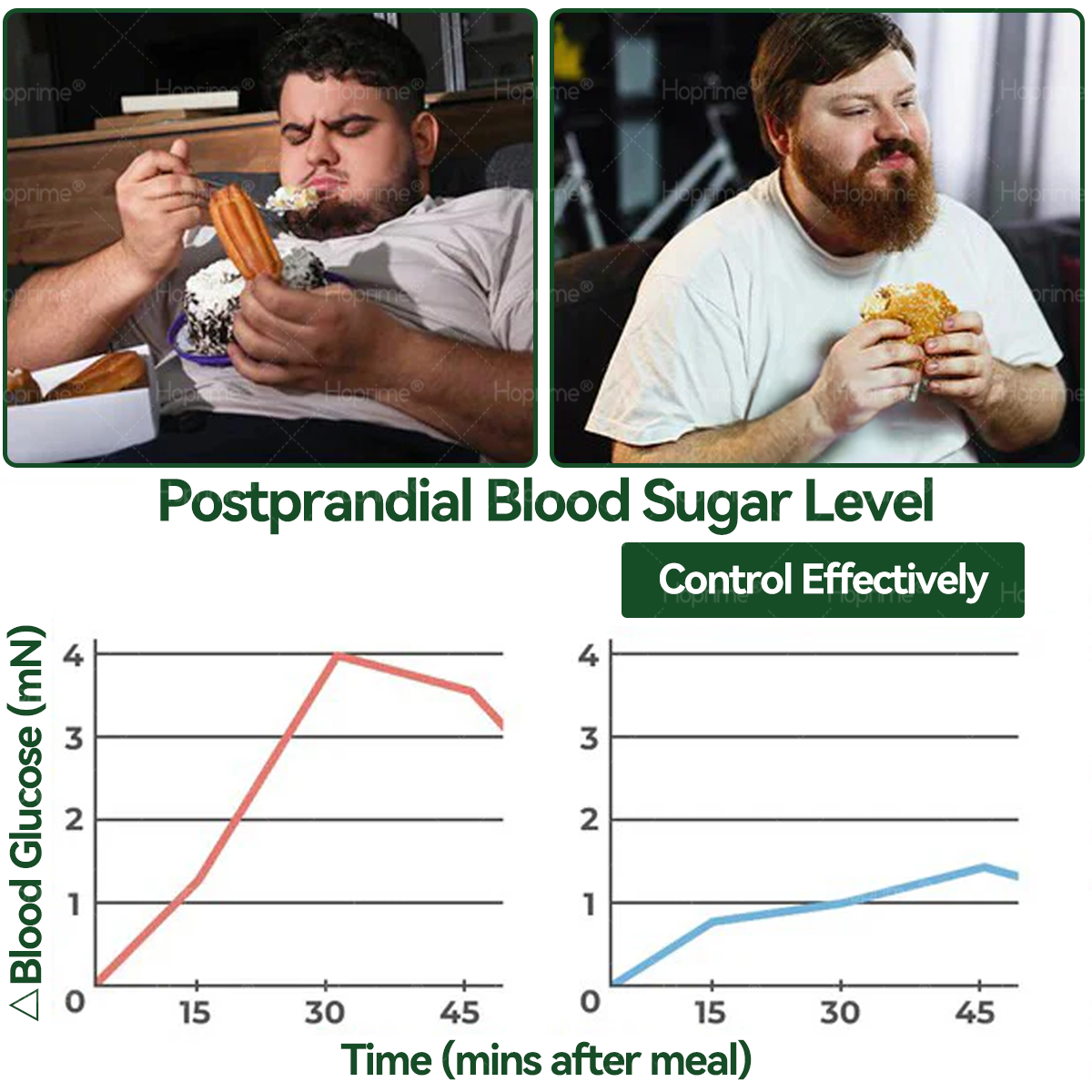 𝑶𝒇𝒇𝒊𝒄𝒊𝒂𝒍 𝑺𝒕𝒐𝒓𝒆 | ✨✨𝑯𝙤𝒑𝐫𝒊𝙢𝒆®𝑴𝒐𝒓𝒊𝒏𝒈𝗮 & 𝗕𝗲𝗿𝗯𝗲𝗿𝙞𝙣𝙚 × NAD+ 𝟏𝟎-𝐢𝐧-𝟏 𝗔𝗱𝘃𝗮𝗻𝗰𝙚𝙙 𝙉𝙖𝙣𝙤 𝙈𝙞𝙘𝙧𝙤𝙣𝙚𝙚𝐝𝐥𝐞 𝐏𝐚𝐭𝙘𝙝🇦🇺(𝐉𝐮𝐬𝐭 𝐨𝐧𝐜𝐞 𝐚 𝐝𝐚𝐲, 𝐯𝐢𝐬𝐢𝐛𝐥𝐞 𝐜𝐡𝐚𝐧𝐠𝐞𝐬 𝐢𝐧 𝟕 𝐝𝐚𝐲𝐬） ✅ 𝐅𝐨𝐫 𝐨𝐛𝐞𝐬𝐢𝐭𝐲, 🅛🅞🅞🅢🅔 🅢🅚🅘🅝,𝐝𝐢𝐚𝐛𝐞𝐭𝐞𝐬, 𝐬𝐥𝐞𝐞𝐩 𝐚𝐩𝐧𝐞𝐚, 𝐣𝐨𝐢𝐧𝐭 𝐢𝐬𝐬𝐮𝐞𝐬, 𝐚𝐧𝐝 𝐦𝐨𝐫𝐞