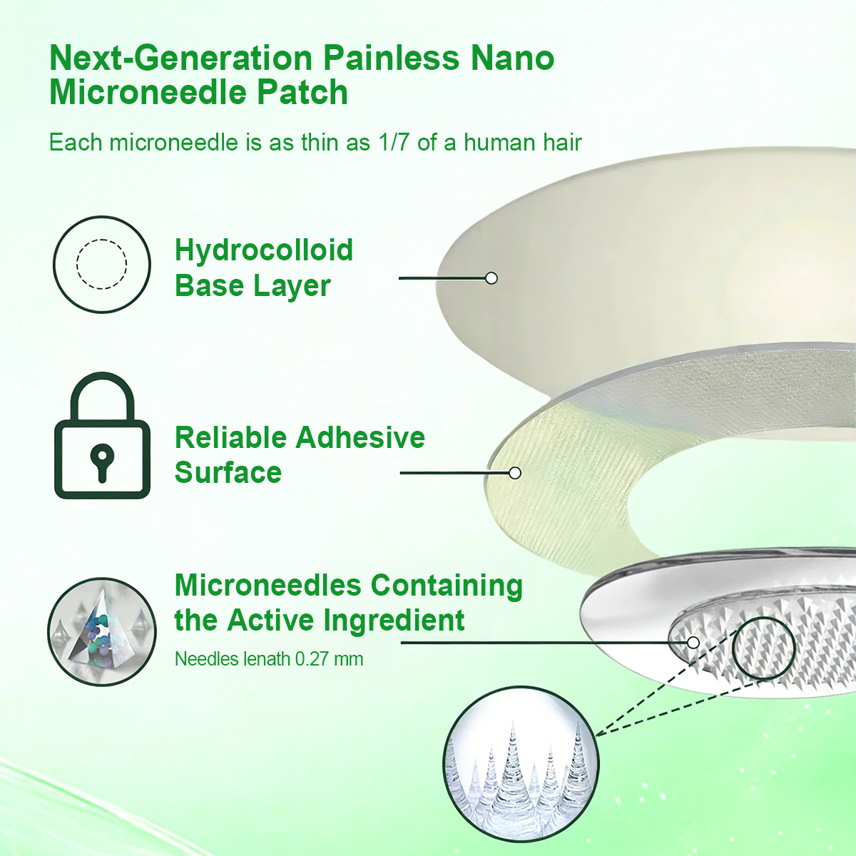 𝐏𝐡𝐲𝐬𝐢𝐜𝐢𝐚𝐧-𝐅𝐨𝐫𝐦𝐮𝐥𝐚𝐭𝐞𝐝 🧑‍⚕️| Hoprime® Moringa · Berberine × AMPK+ 10-in-1 Metabolic Support Nano Microneedle Patch — ✅ 𝐄𝐱𝐩𝐞𝐫𝐢𝐞𝐧𝐜𝐞 𝐕𝐢𝐬𝐢𝐛𝐥𝐞 𝟕-𝐃𝐚𝐲 𝐑𝐞𝐬𝐮𝐥𝐭𝐬 🍉