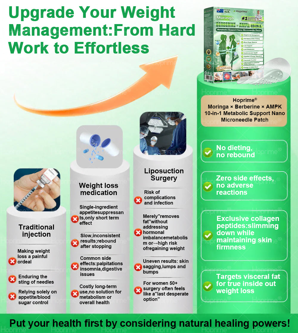 𝐏𝐡𝐲𝐬𝐢𝐜𝐢𝐚𝐧-𝐅𝐨𝐫𝐦𝐮𝐥𝐚𝐭𝐞𝐝 🧑‍⚕️| Hoprime® Moringa · Berberine × AMPK+ 10-in-1 Metabolic Support Nano Microneedle Patch — ✅ 𝐄𝐱𝐩𝐞𝐫𝐢𝐞𝐧𝐜𝐞 𝐕𝐢𝐬𝐢𝐛𝐥𝐞 𝟕-𝐃𝐚𝐲 𝐑𝐞𝐬𝐮𝐥𝐭𝐬 🍉
