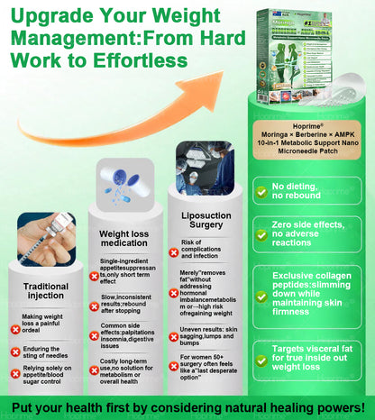 𝐏𝐡𝐲𝐬𝐢𝐜𝐢𝐚𝐧-𝐅𝐨𝐫𝐦𝐮𝐥𝐚𝐭𝐞𝐝 🧑‍⚕️| Hoprime® Moringa · Berberine × AMPK+ 10-in-1 Metabolic Support Nano Microneedle Patch — ✅ 𝐄𝐱𝐩𝐞𝐫𝐢𝐞𝐧𝐜𝐞 𝐕𝐢𝐬𝐢𝐛𝐥𝐞 𝟕-𝐃𝐚𝐲 𝐑𝐞𝐬𝐮𝐥𝐭𝐬 🍉
