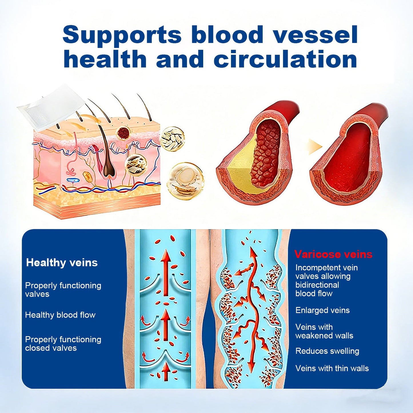 🇦🇺👨‍⚕️✅✅Lexasky® VEIN EASE MICRONEEDLE CARE PATCH⚡Instant Relief, Long-Term Results