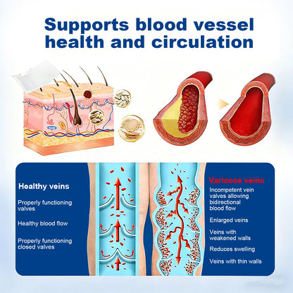 🇦🇺👨‍⚕️✅✅Lexasky® VEIN EASE MICRONEEDLE CARE PATCH⚡Instant Relief, Long-Term Results